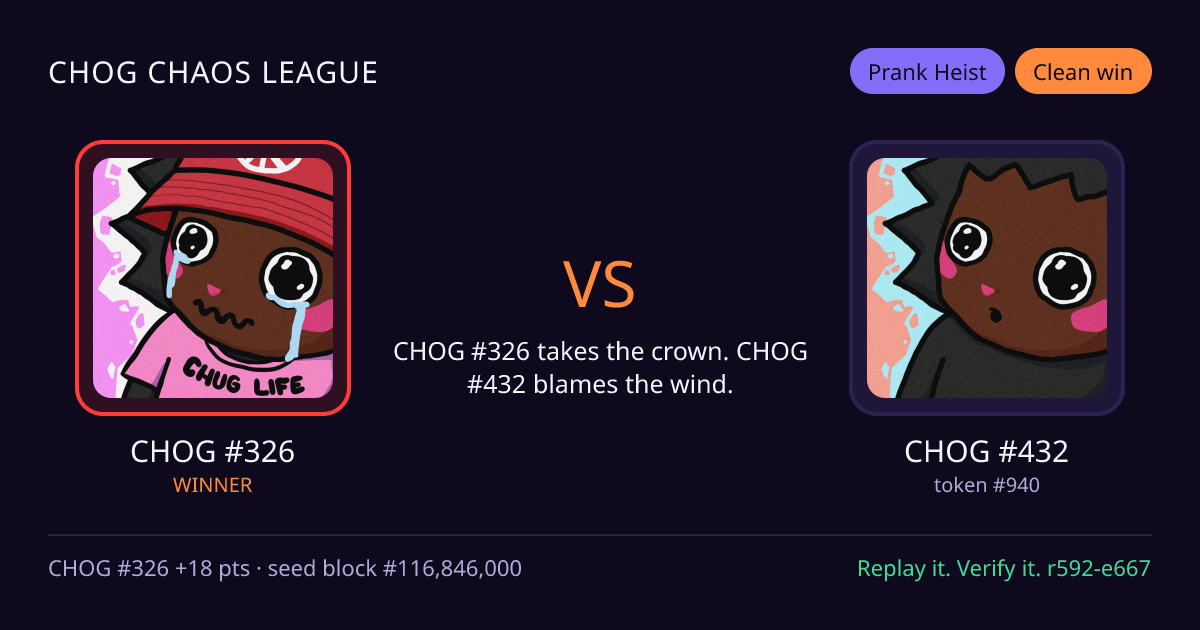 Highlight card: CHOG #326 versus CHOG #432