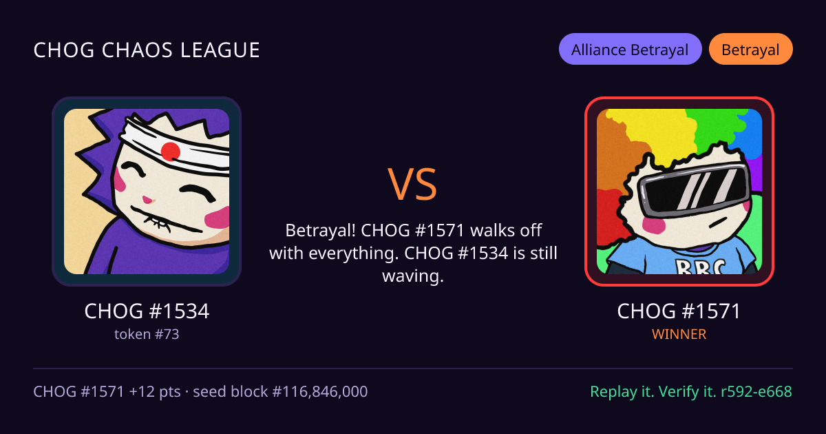 Highlight card: CHOG #1534 versus CHOG #1571