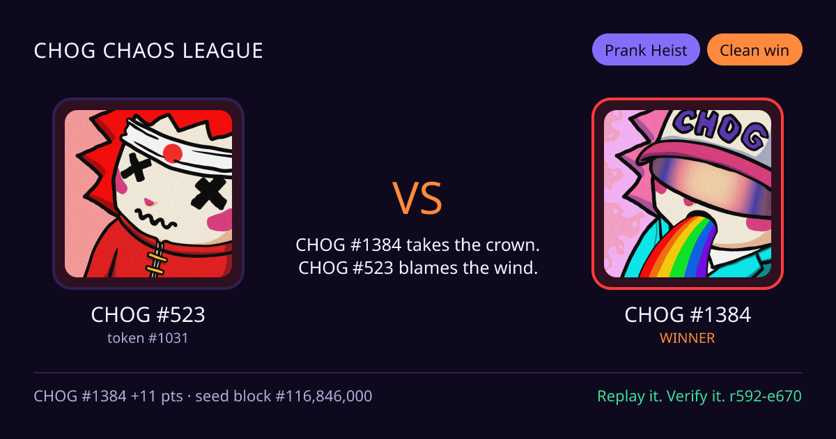 Highlight card: CHOG #523 versus CHOG #1384