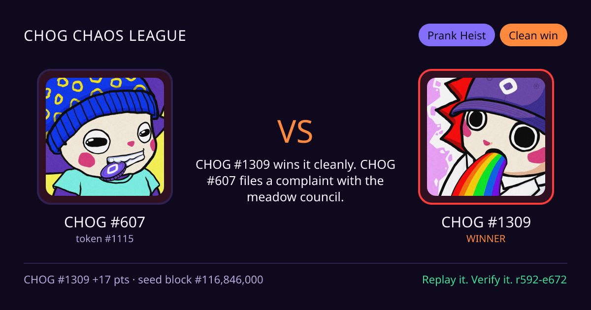 Highlight card: CHOG #607 versus CHOG #1309