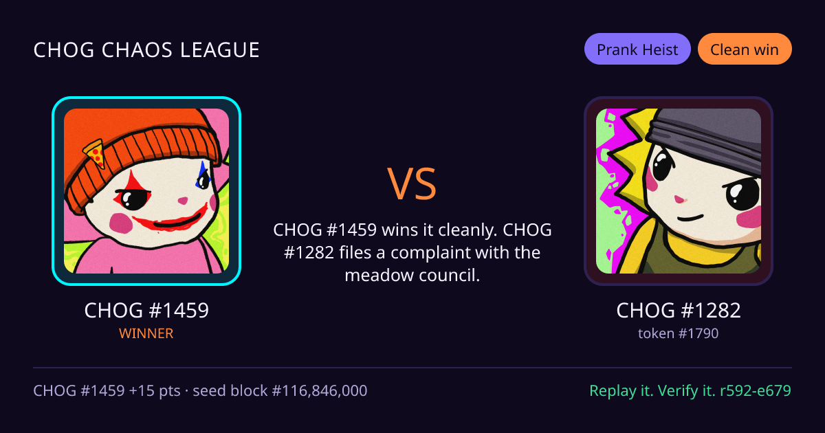 Highlight card: CHOG #1459 versus CHOG #1282