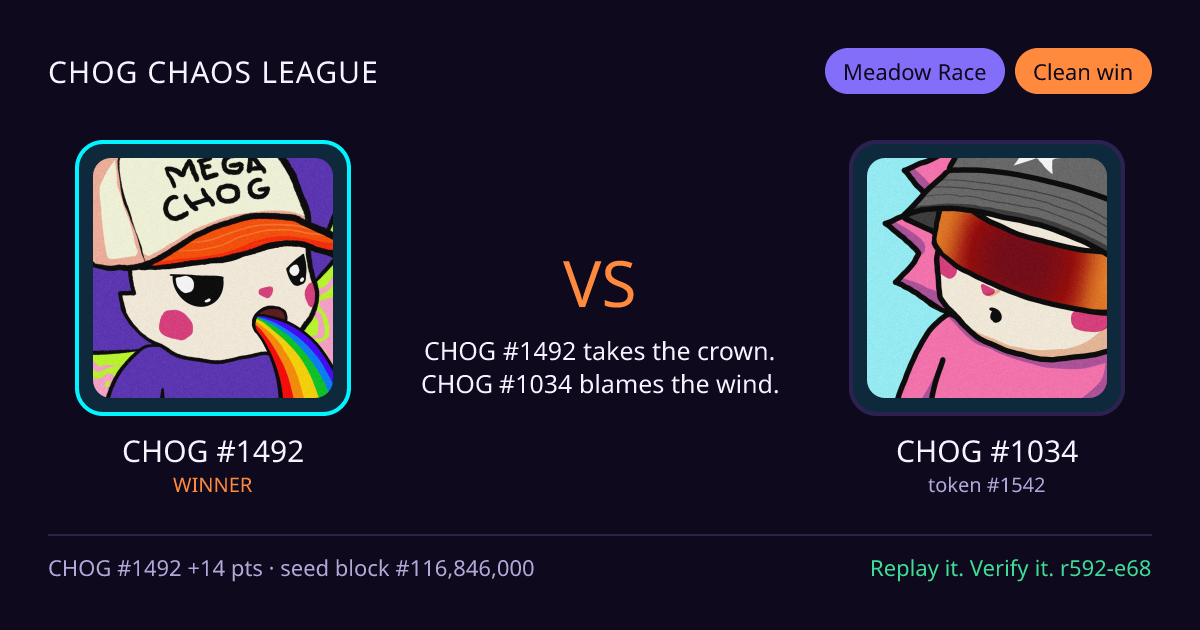 Highlight card: CHOG #1492 versus CHOG #1034