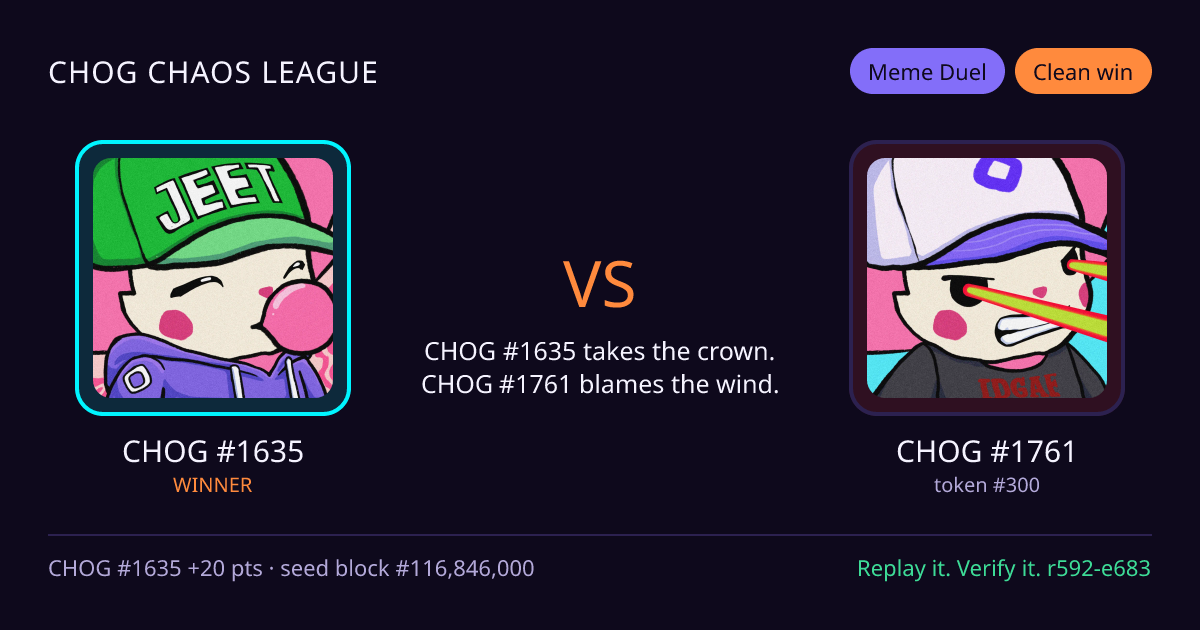 Highlight card: CHOG #1635 versus CHOG #1761