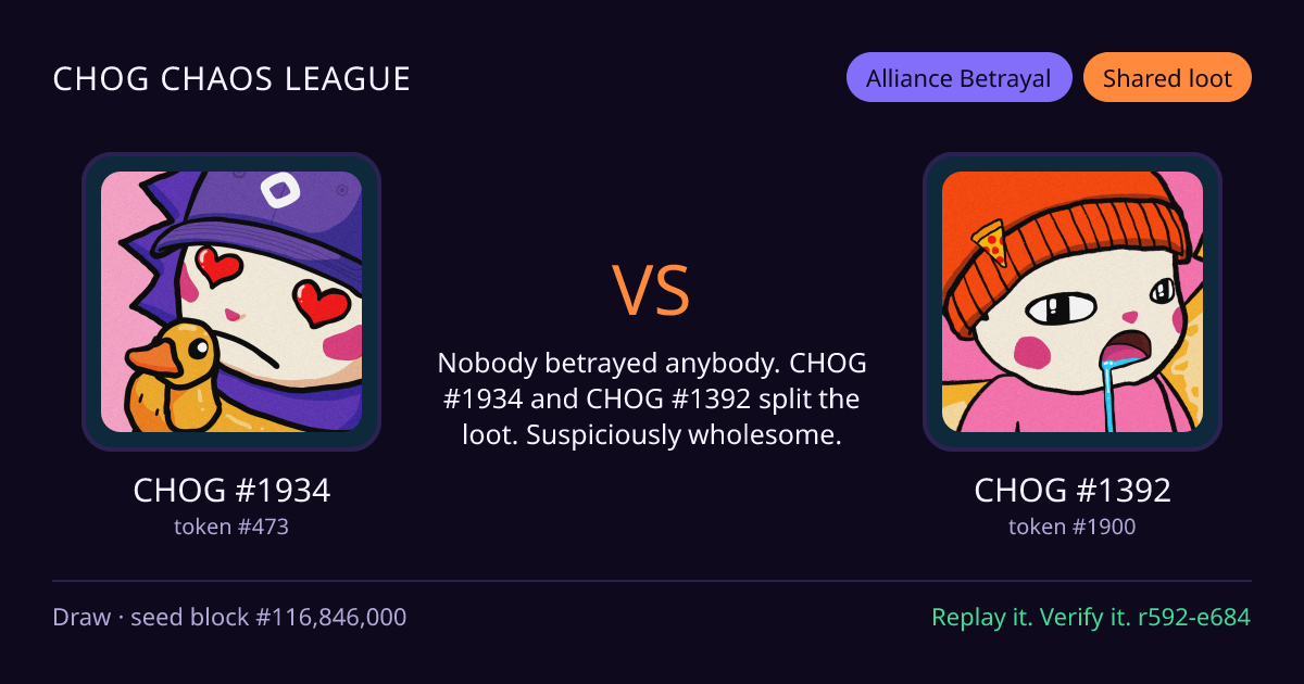 Highlight card: CHOG #1934 versus CHOG #1392