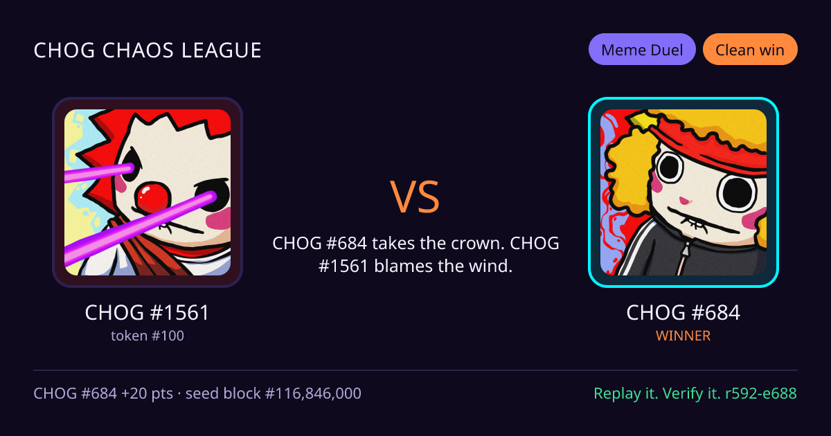 Highlight card: CHOG #1561 versus CHOG #684