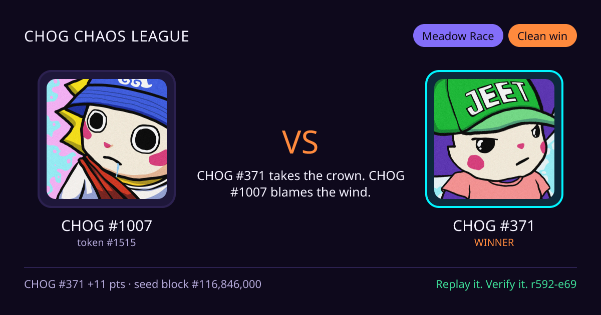 Highlight card: CHOG #1007 versus CHOG #371