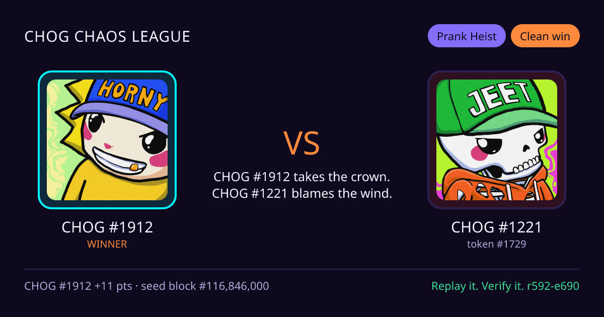 Highlight card: CHOG #1912 versus CHOG #1221