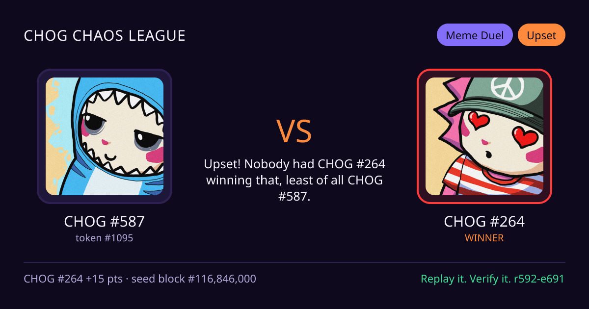 Highlight card: CHOG #587 versus CHOG #264