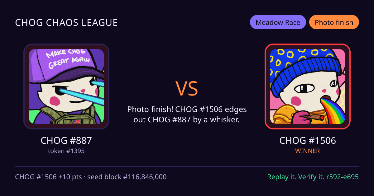 Highlight card: CHOG #887 versus CHOG #1506