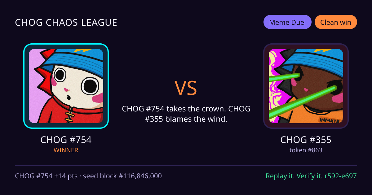 Highlight card: CHOG #754 versus CHOG #355