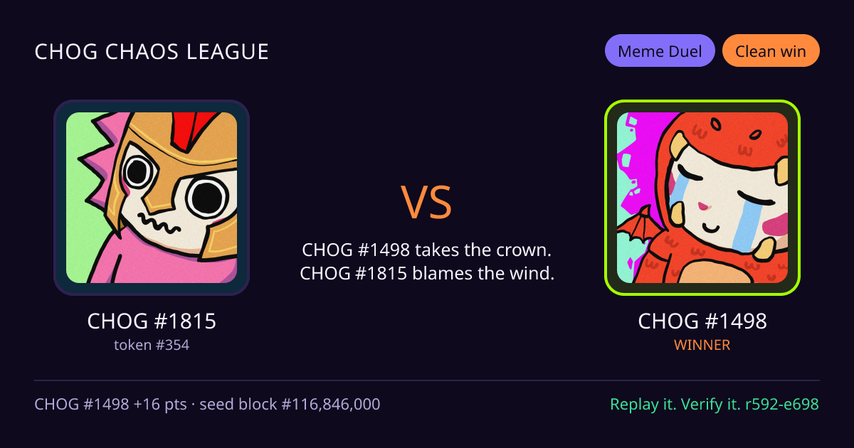 Highlight card: CHOG #1815 versus CHOG #1498