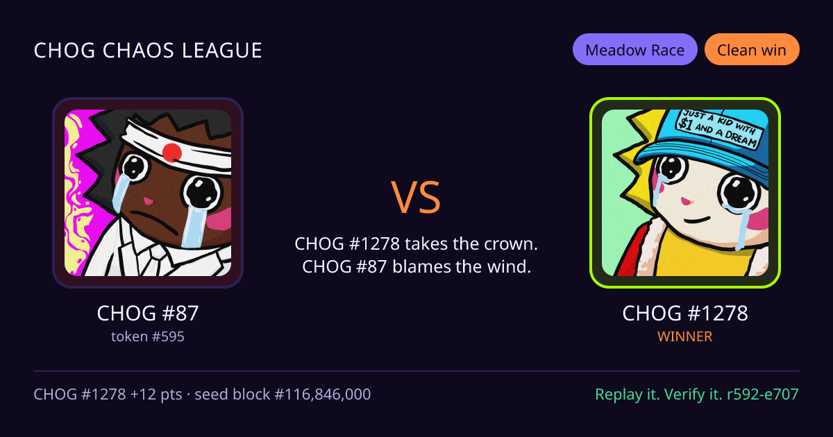 Highlight card: CHOG #87 versus CHOG #1278