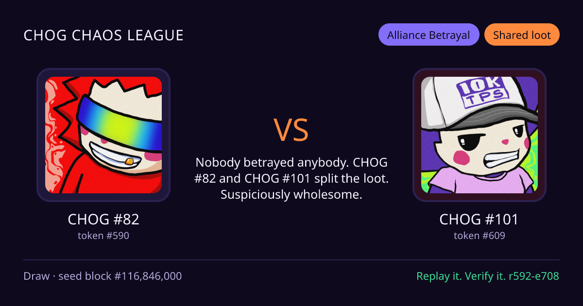 Highlight card: CHOG #82 versus CHOG #101