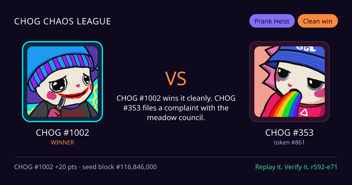 Highlight card: CHOG #1002 versus CHOG #353