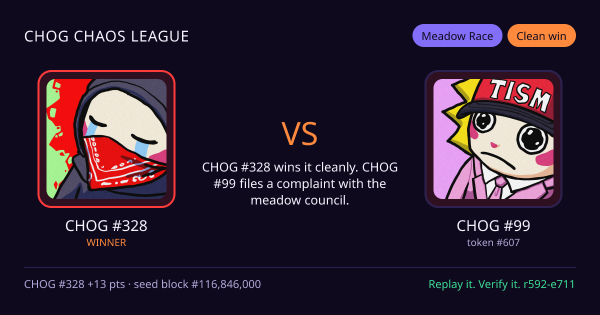 Highlight card: CHOG #328 versus CHOG #99