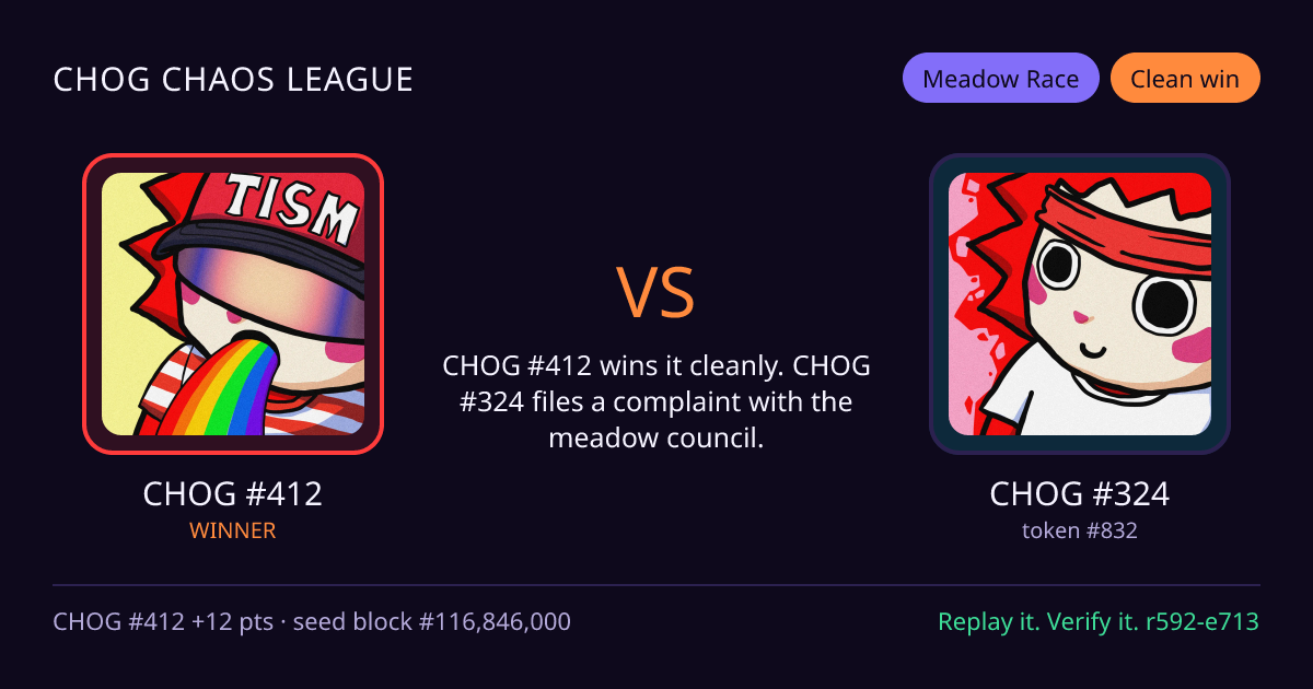 Highlight card: CHOG #412 versus CHOG #324