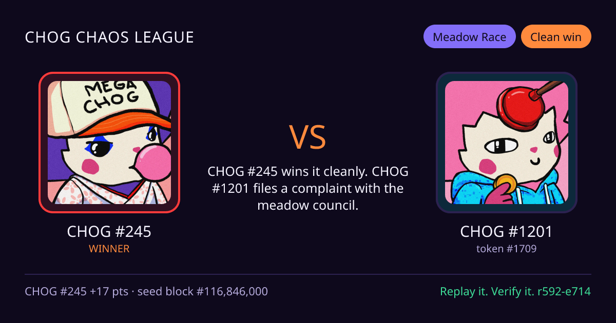 Highlight card: CHOG #245 versus CHOG #1201
