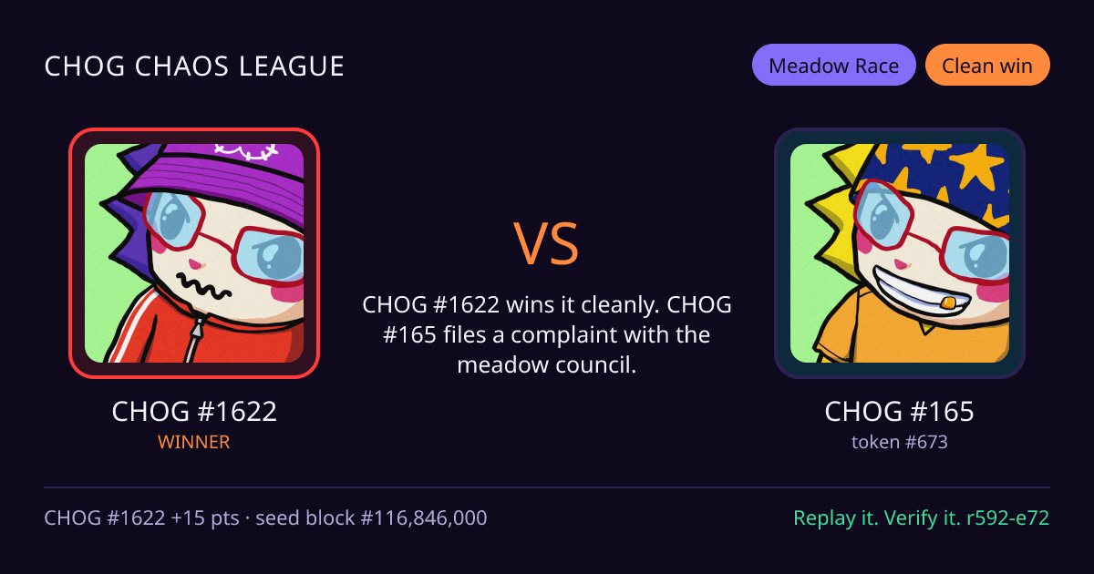 Highlight card: CHOG #1622 versus CHOG #165