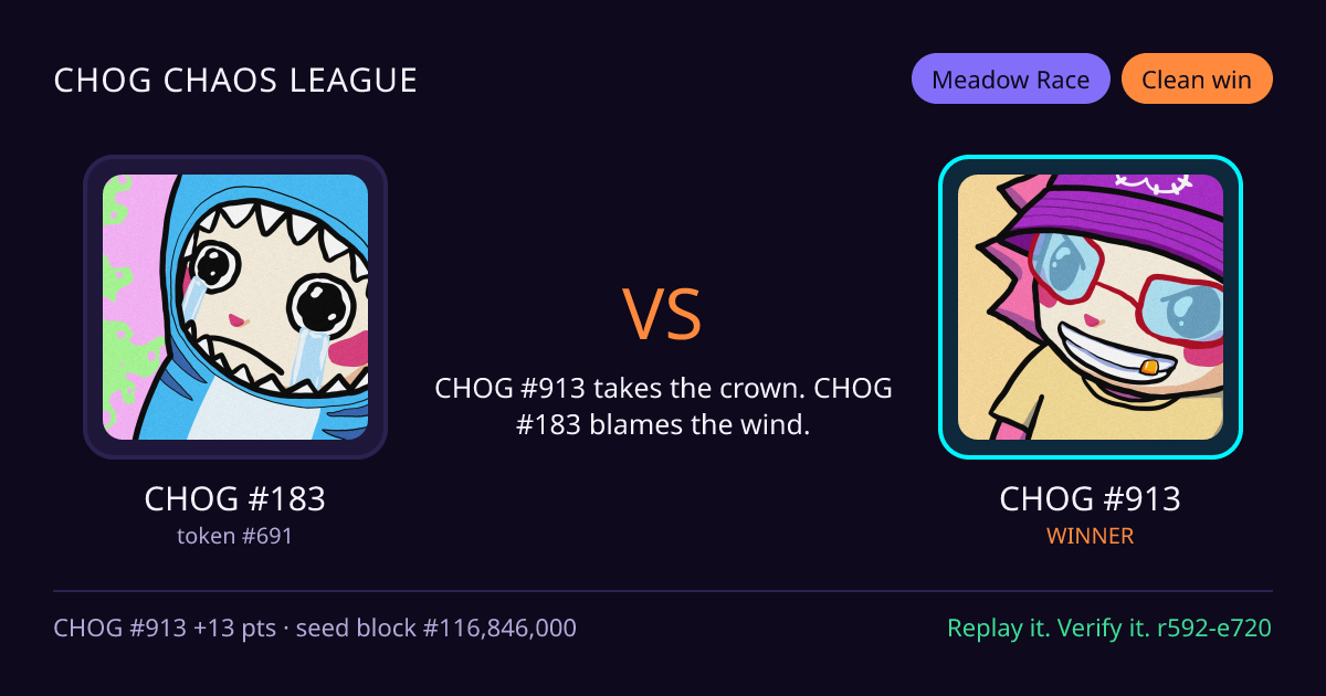 Highlight card: CHOG #183 versus CHOG #913