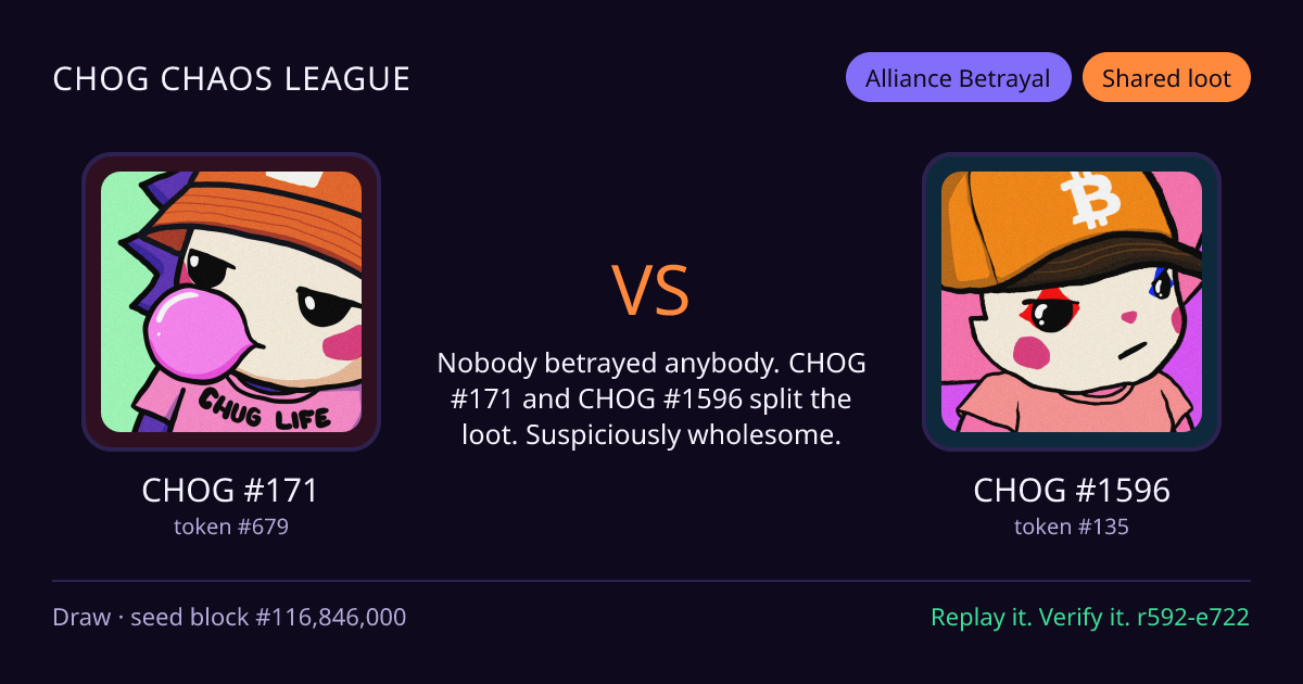 Highlight card: CHOG #171 versus CHOG #1596