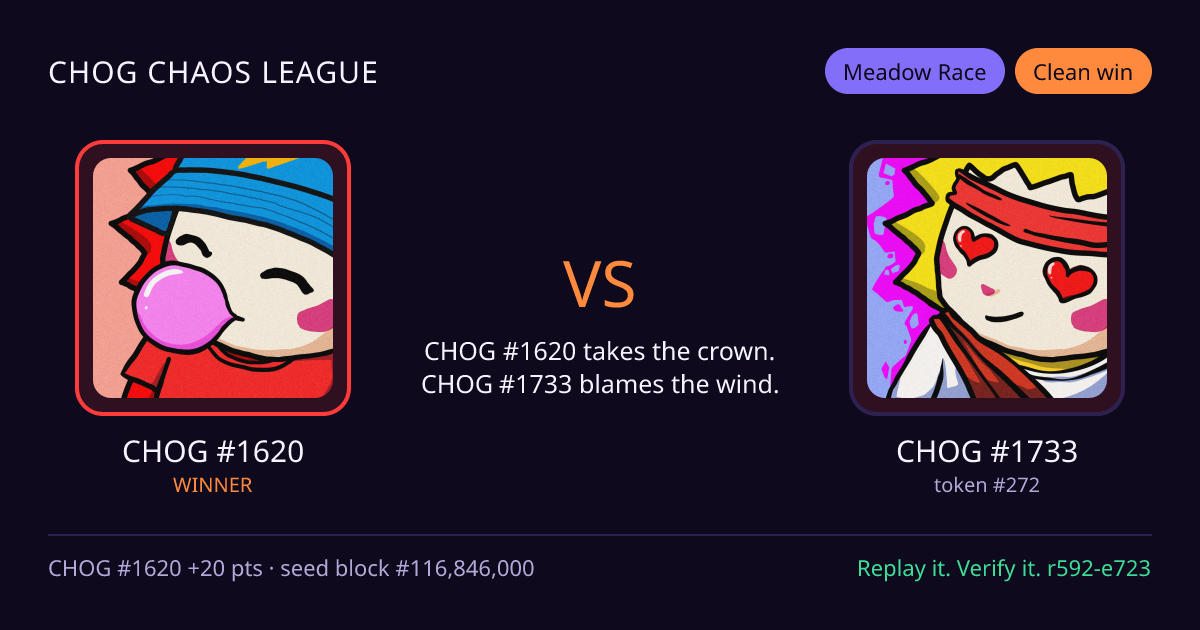 Highlight card: CHOG #1620 versus CHOG #1733