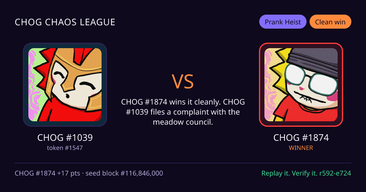 Highlight card: CHOG #1039 versus CHOG #1874