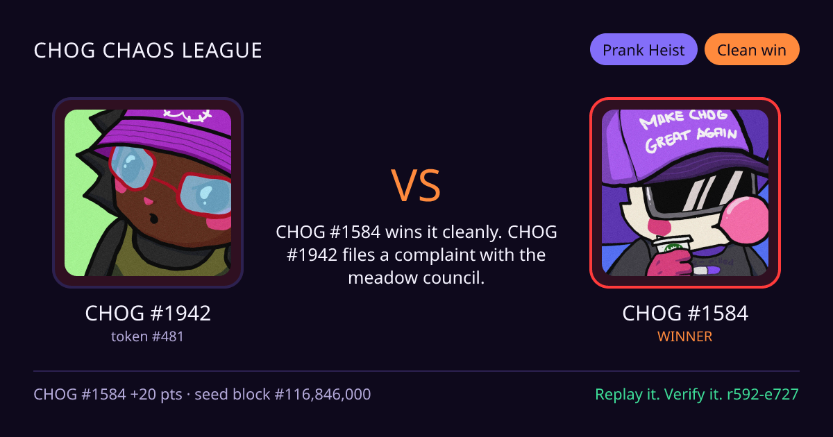 Highlight card: CHOG #1942 versus CHOG #1584