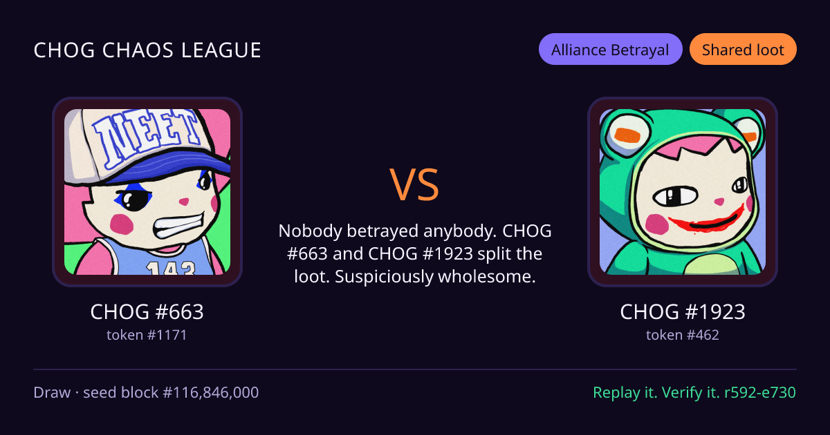 Highlight card: CHOG #663 versus CHOG #1923