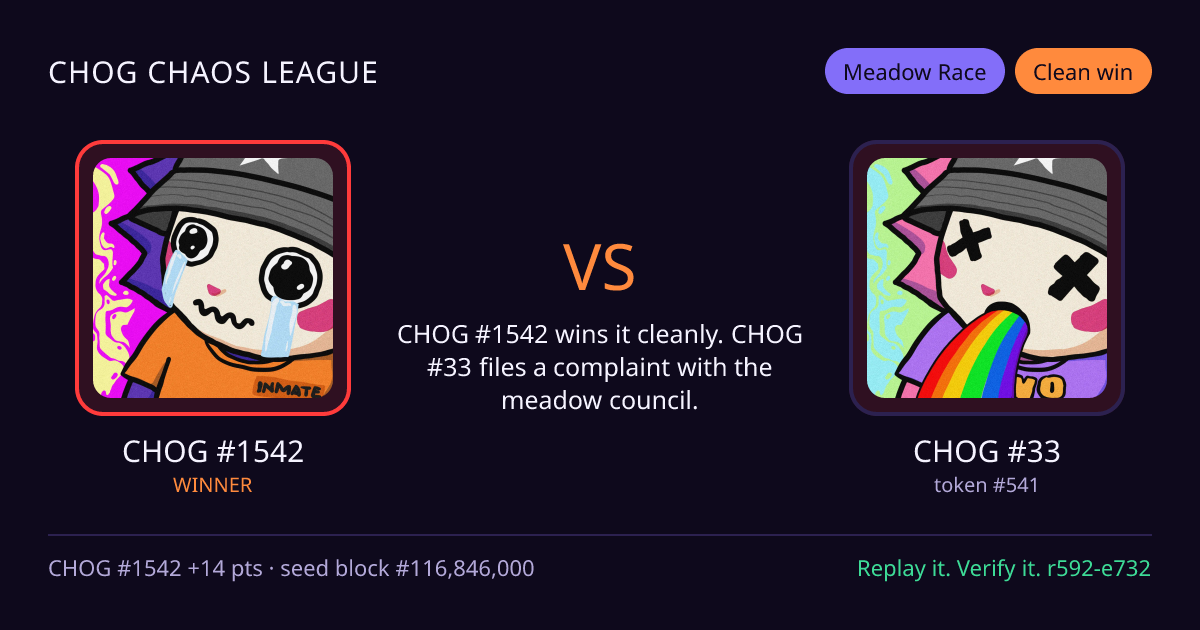 Highlight card: CHOG #1542 versus CHOG #33