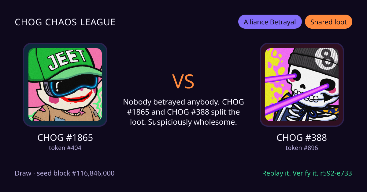 Highlight card: CHOG #1865 versus CHOG #388
