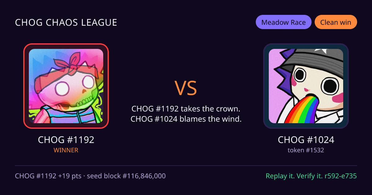 Highlight card: CHOG #1192 versus CHOG #1024