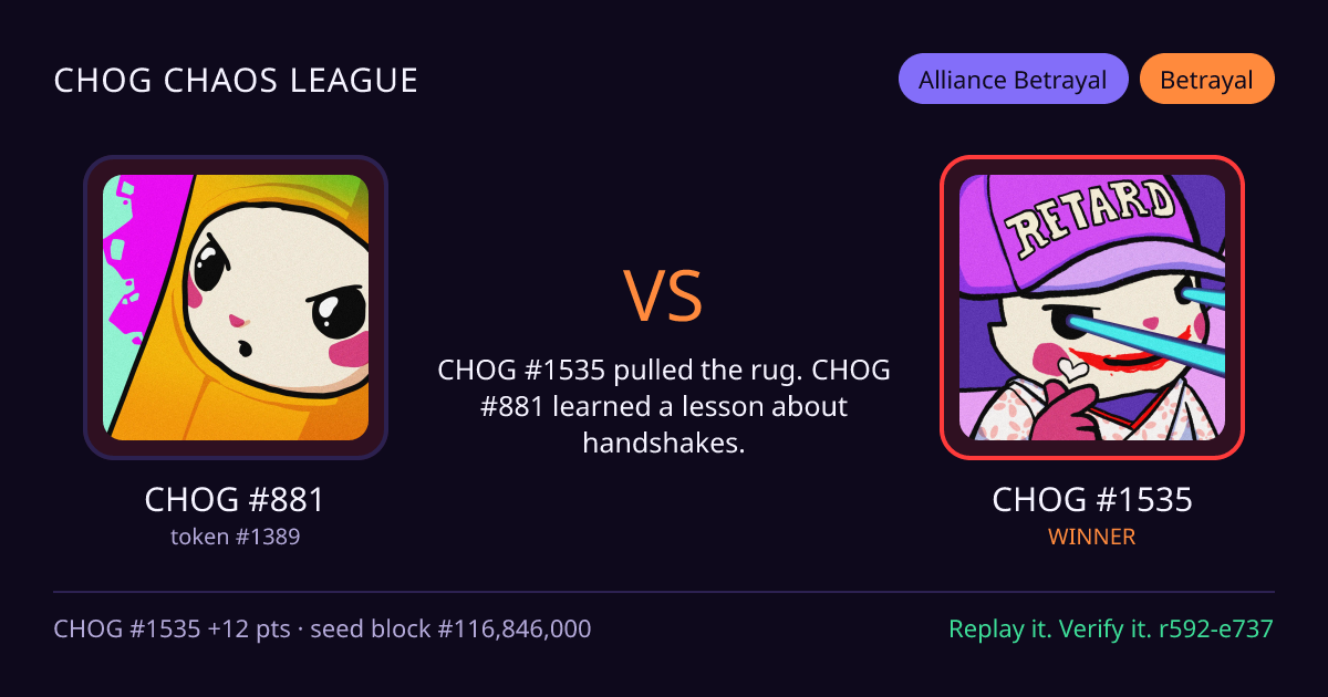 Highlight card: CHOG #881 versus CHOG #1535