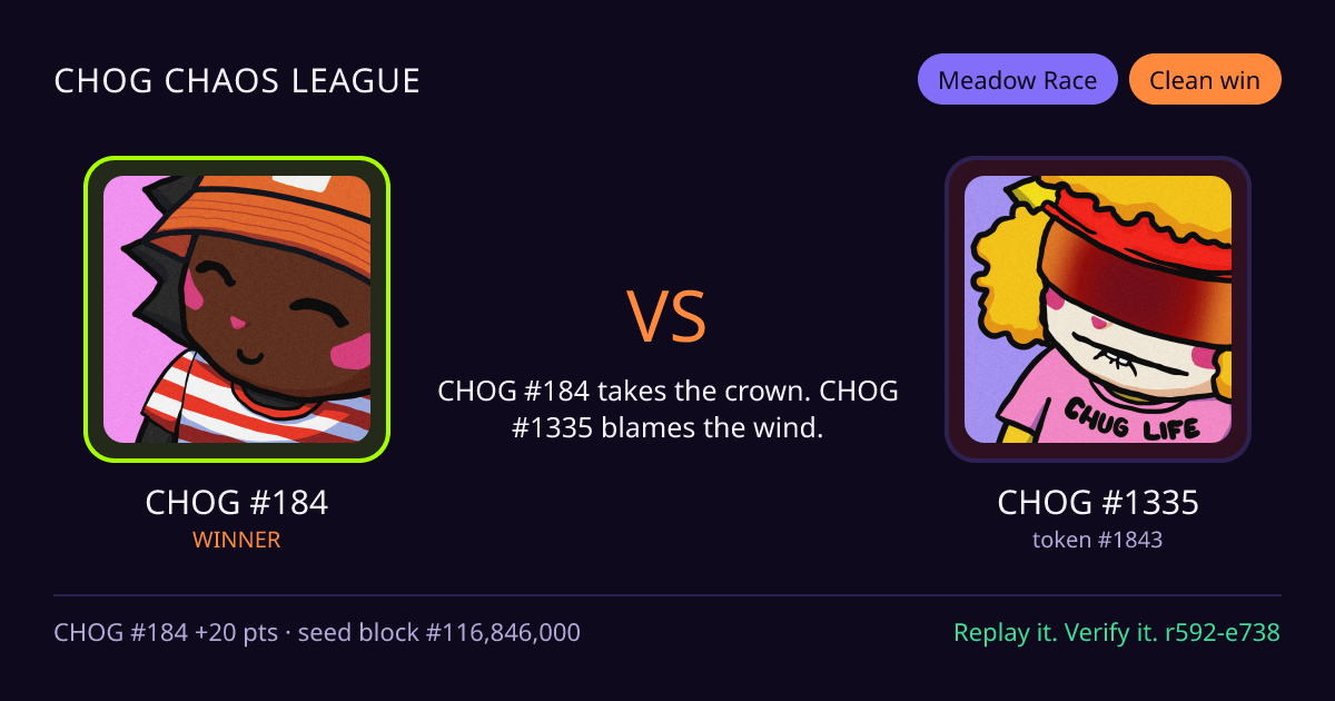 Highlight card: CHOG #184 versus CHOG #1335
