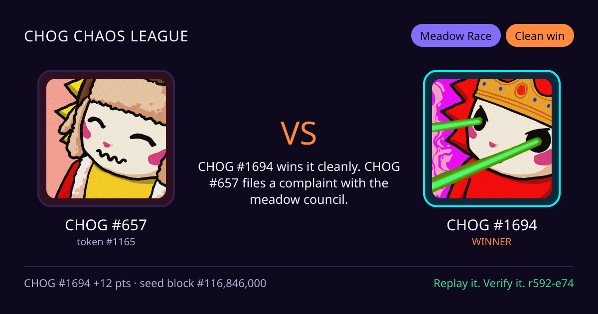 Highlight card: CHOG #657 versus CHOG #1694