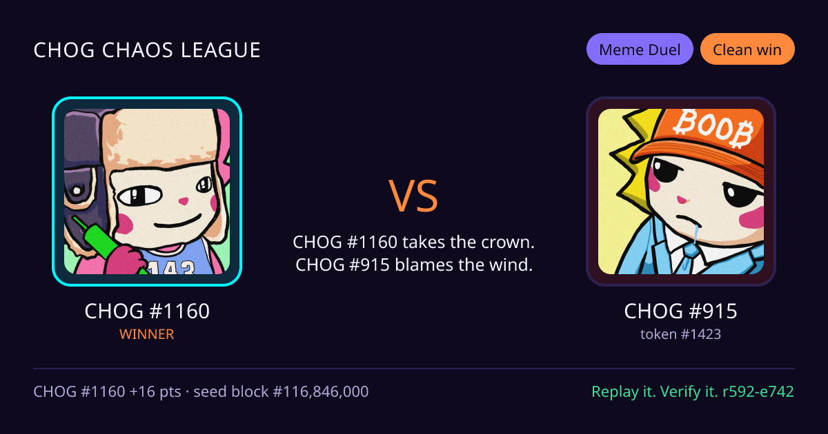 Highlight card: CHOG #1160 versus CHOG #915