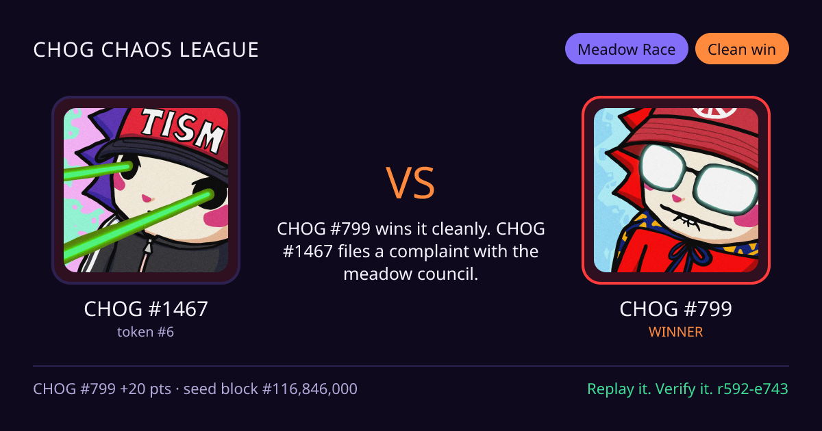 Highlight card: CHOG #1467 versus CHOG #799