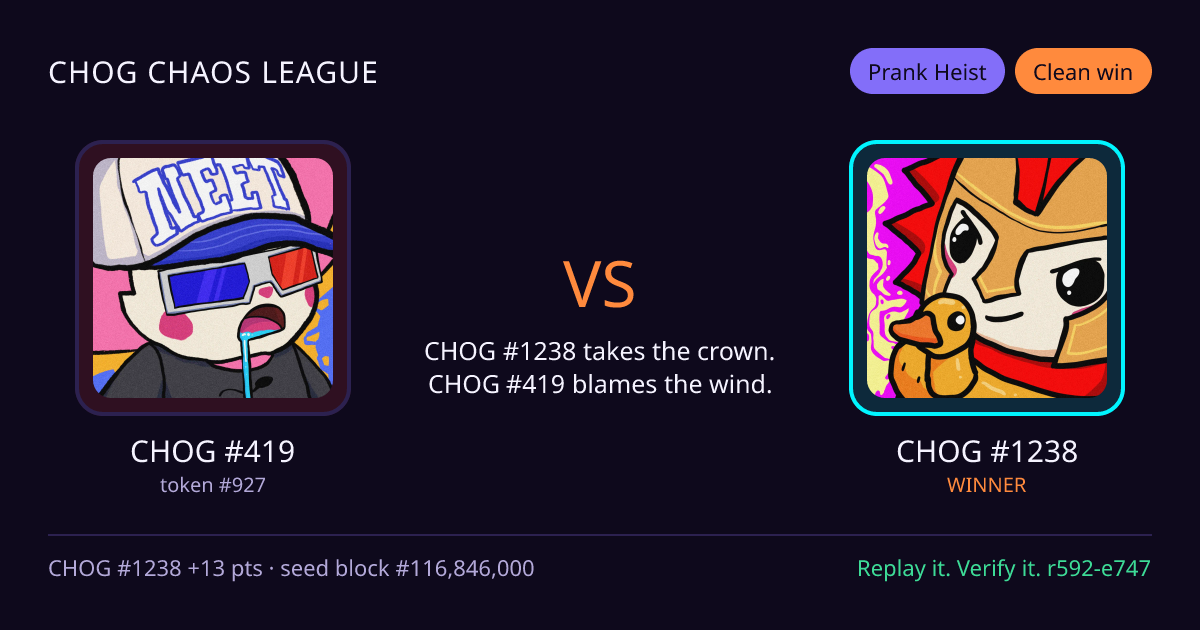 Highlight card: CHOG #419 versus CHOG #1238