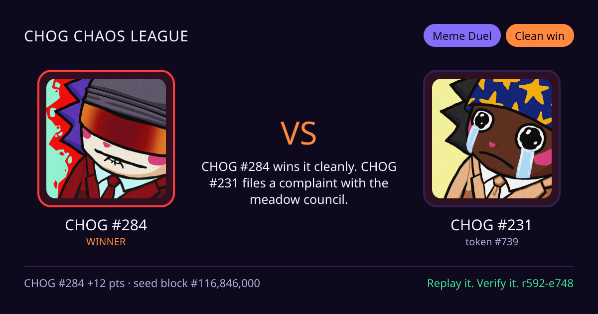Highlight card: CHOG #284 versus CHOG #231