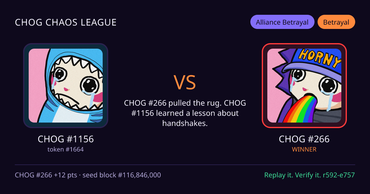 Highlight card: CHOG #1156 versus CHOG #266