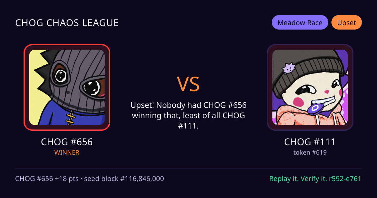Highlight card: CHOG #656 versus CHOG #111