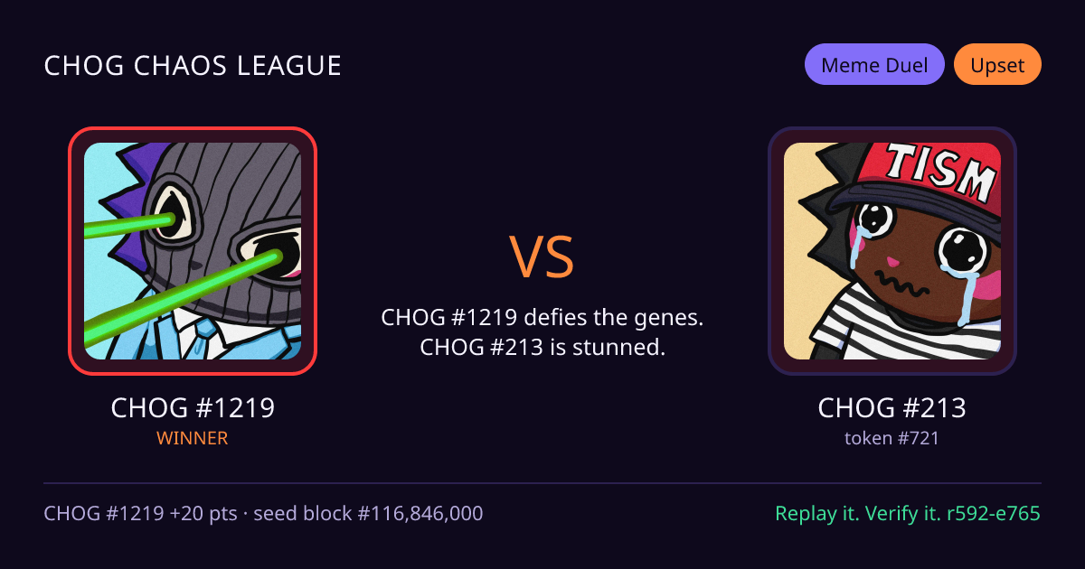 Highlight card: CHOG #1219 versus CHOG #213