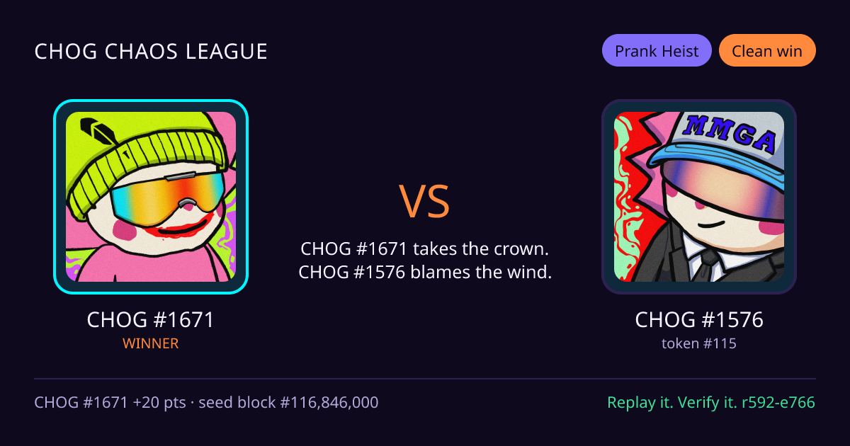 Highlight card: CHOG #1671 versus CHOG #1576