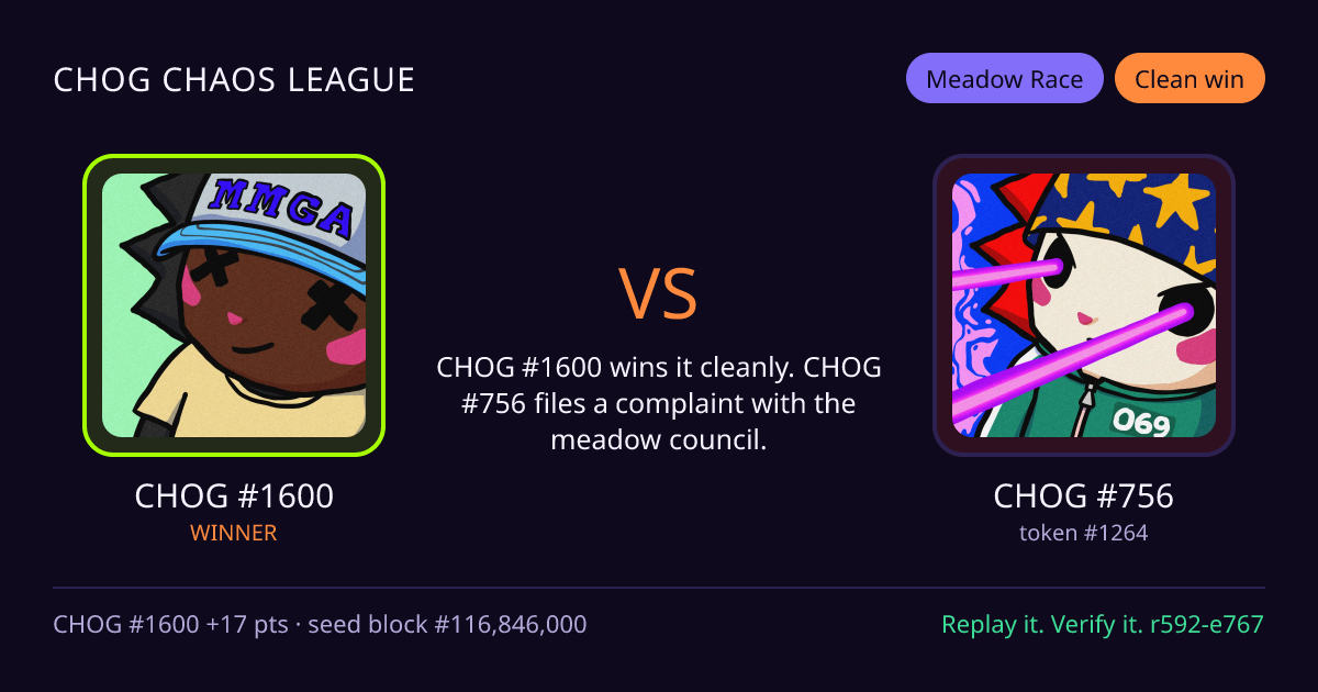 Highlight card: CHOG #1600 versus CHOG #756