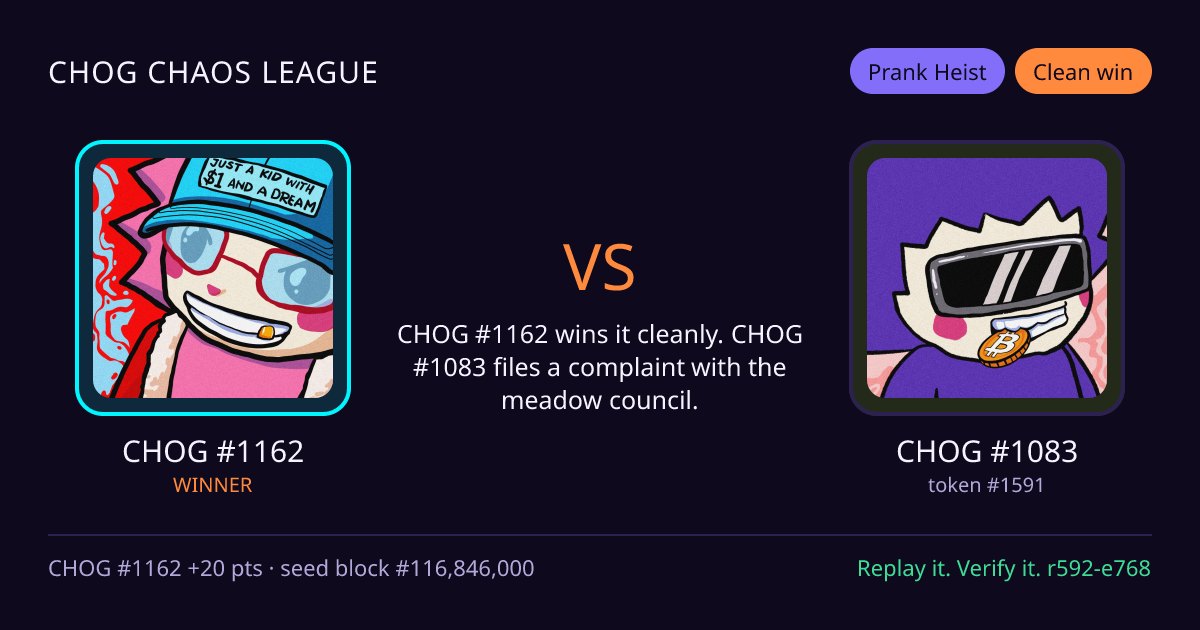 Highlight card: CHOG #1162 versus CHOG #1083