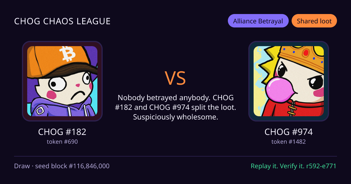 Highlight card: CHOG #182 versus CHOG #974