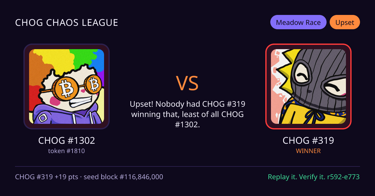 Highlight card: CHOG #1302 versus CHOG #319
