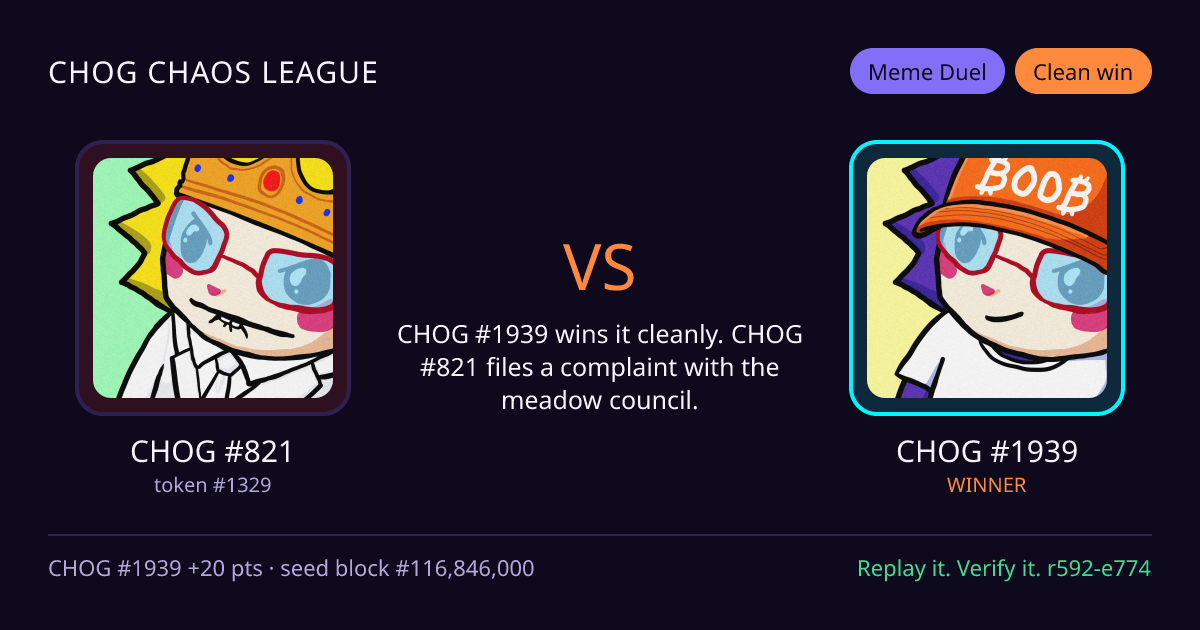 Highlight card: CHOG #821 versus CHOG #1939