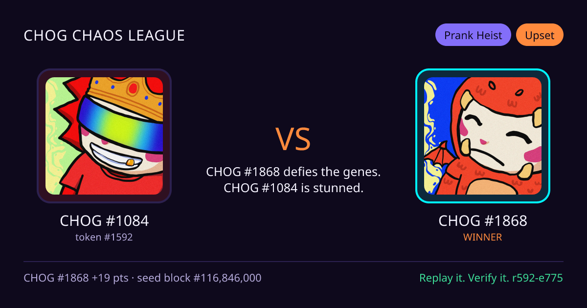 Highlight card: CHOG #1084 versus CHOG #1868