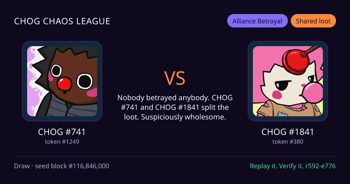 Highlight card: CHOG #741 versus CHOG #1841