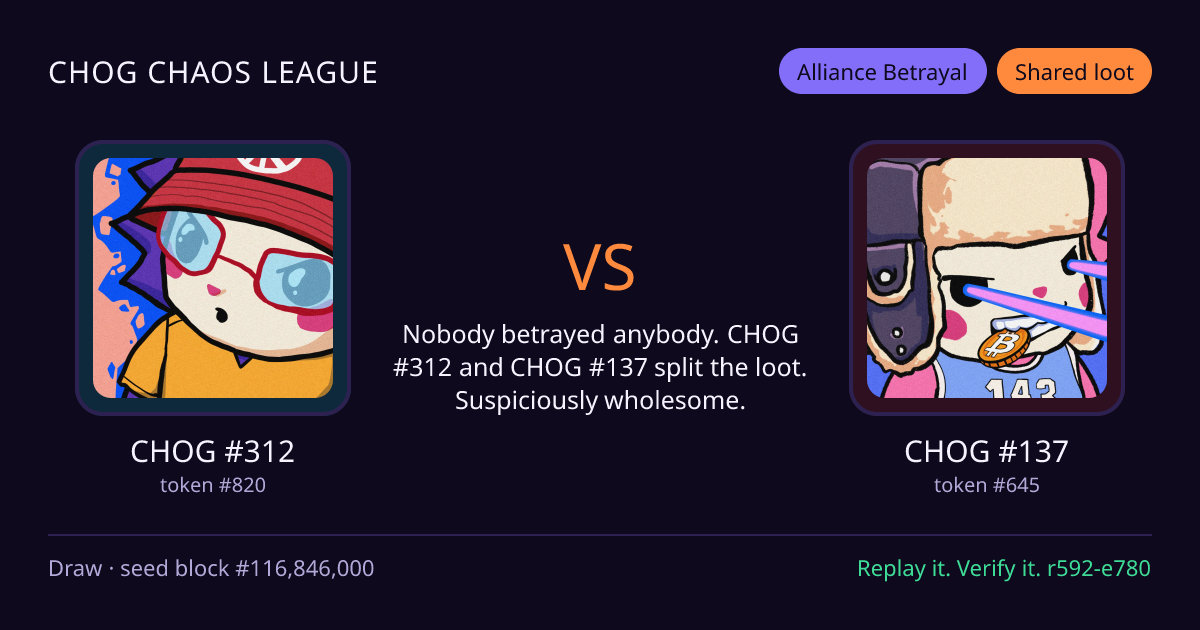 Highlight card: CHOG #312 versus CHOG #137